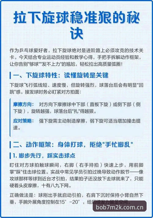 BOB体育平台登录实用指南：解锁7M2K极致娱乐体验的核心技巧