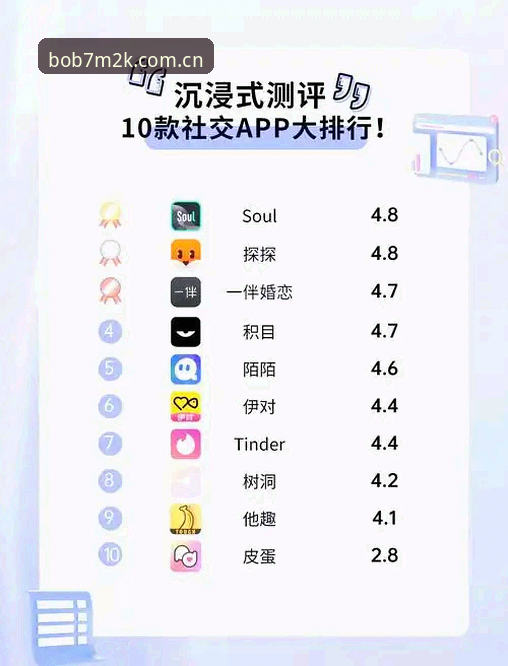 bob体育平台资深用户实战经验：如何高效利用BOB最新活动提升娱乐体验